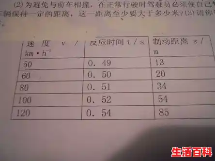 北京新增确诊系网约车司机，提醒来了（北京顺义发现1名阳性人员轨迹）