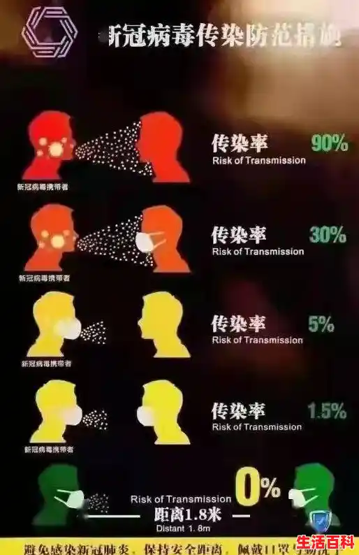 青岛这次立大功了，专家发现病毒新型传播途径，难怪这么多人感染，青岛疫情源头已找到