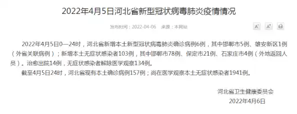 河北新增14例本土确诊病例，为何会突然这么多人感染？（河北新增本土33例）
