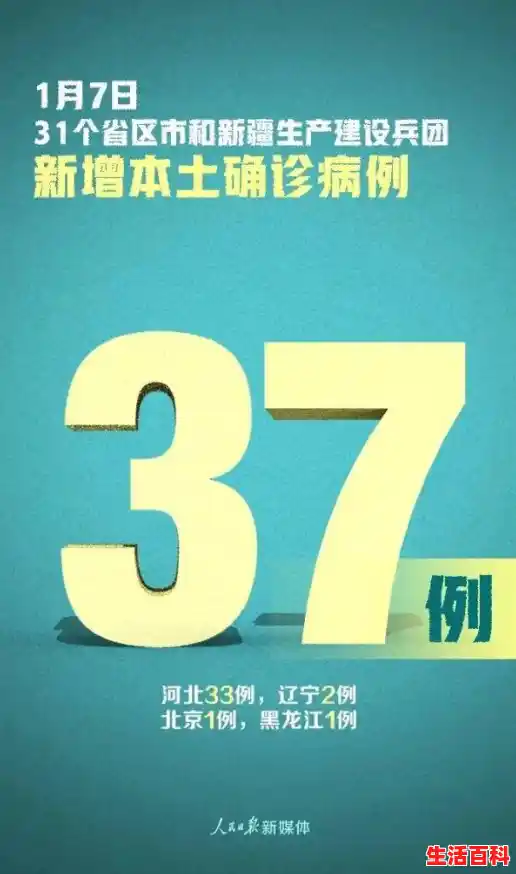 本土新增18例！涉及8个省市,河北新增本土12例