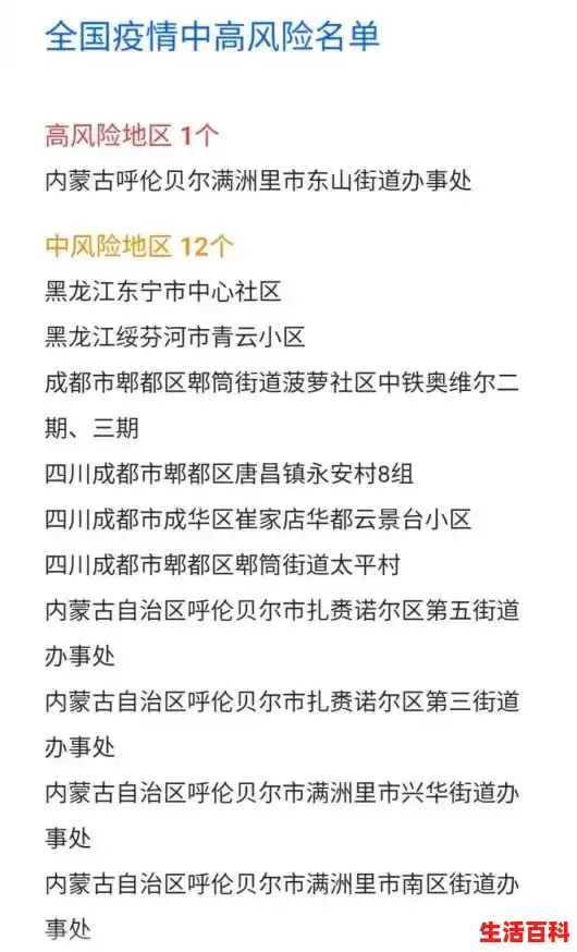 【成都“疫去不复返”不远了？新增本土病例锐减，小区不再查核酸，成都新增疫情最新情况】