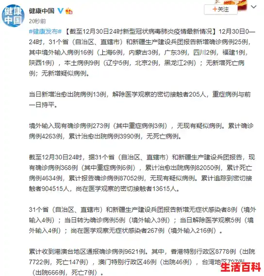 31省区市新增46例确诊病例(本土再次发生聚集性疫情)(河南省份新增本土病例83例) 31省区市新增46例确诊病例(本土再次发生聚集性疫情)(河南省份新增本土病例83例)