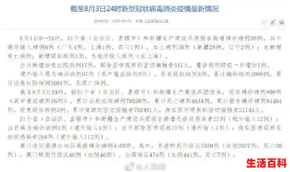 31省新增本土确诊42例，都分布在了哪些省市地区？（陕西新增本土确诊病例是哪里的）