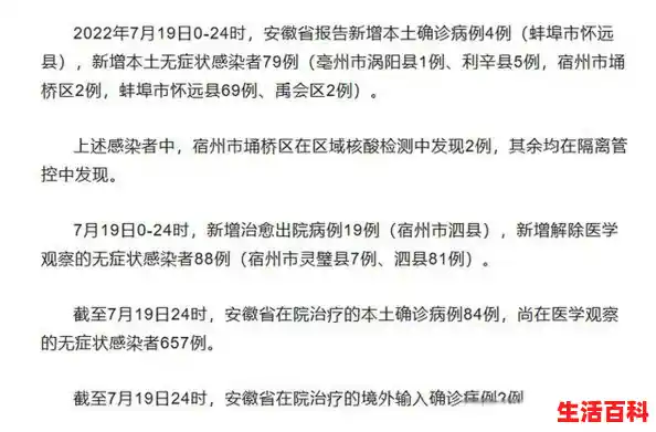2021年5月15日 农历四月初四 NEWS/安徽六安新增本土病例10例 2021年5月15日 农历四月初四 NEWS/安徽六安新增本土病例10例