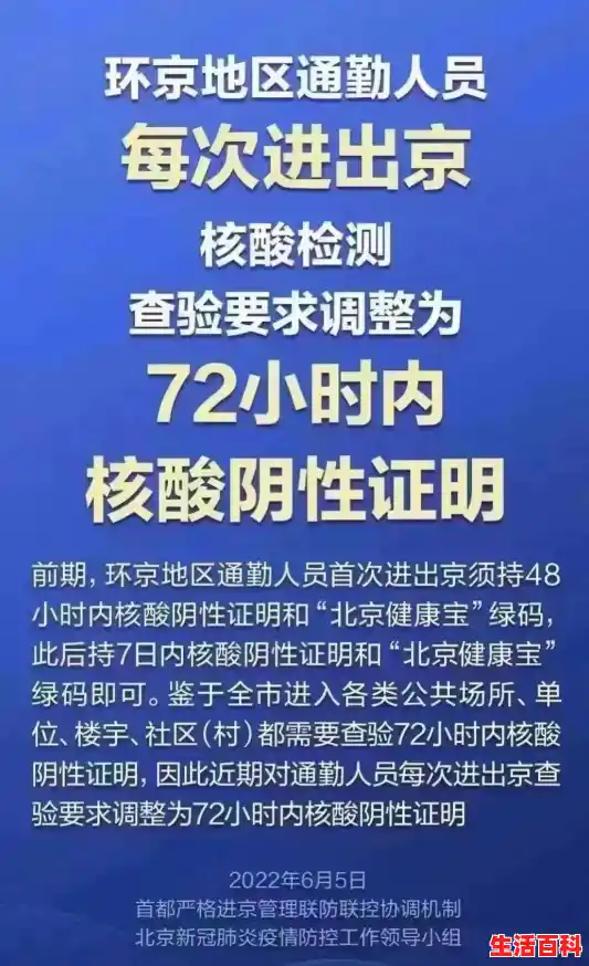 返京人员进京需要什么证明吗/最新进出京政策：进返京须持48小时内核酸阴性证明