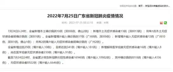 深圳新增1例无症状，他是如何被感染的？（广东新增本土无症状1例一）