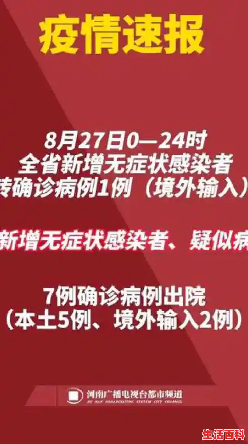2021河南疫情最新消息(持续更新)/河南疫情的最新消息 2021河南疫情最新消息(持续更新)/河南疫情的最新消息