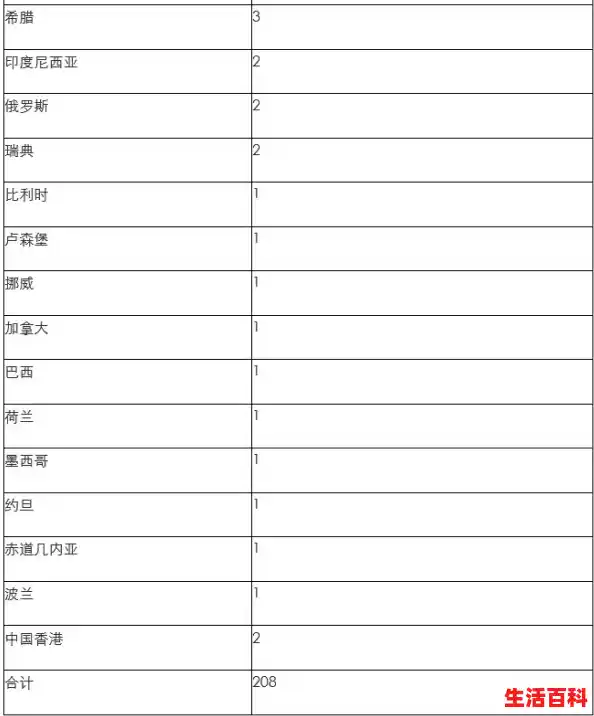 【北京昨日新增本土1+1例保险保单黄色文件打不开是怎么回事,昨日新增确诊病例101例,其中本土98例】 【北京昨日新增本土1+1例保险保单黄色文件打不开是怎么回事,昨日新增确诊病例101例,其中本土98例】