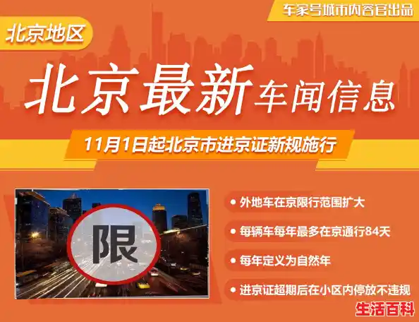 【河北车牌进京注意事项，北京最新防疫政策】