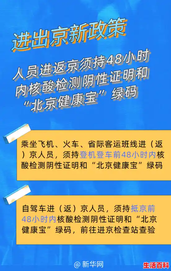 现在进北京有限制吗,北京最新进京防疫政策