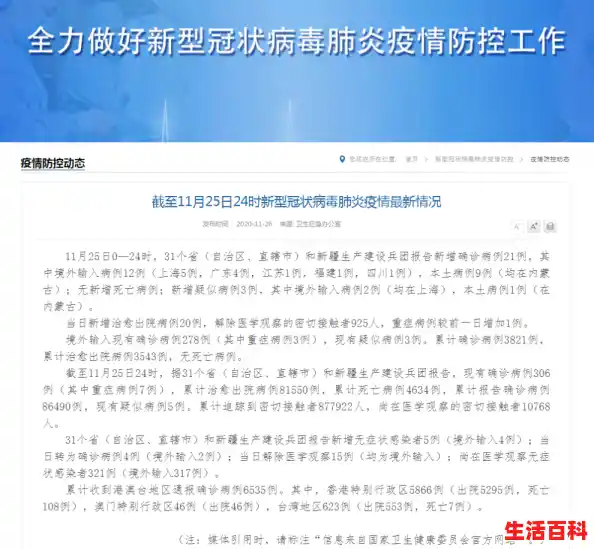 【国家卫健委：9 月 15 日本土新增「102+746」，31省区市新增42例确诊】