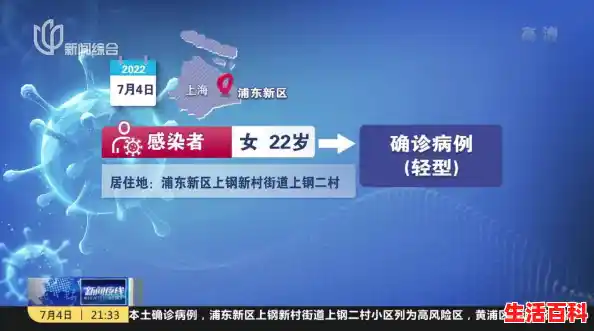 注意！上海新增社会面1例本土确诊1例无症状，无症状是否具有传染性？（上海增8例本土无症状）
