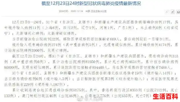【31省份新增本土多少例，31省份新增本土病例25例】