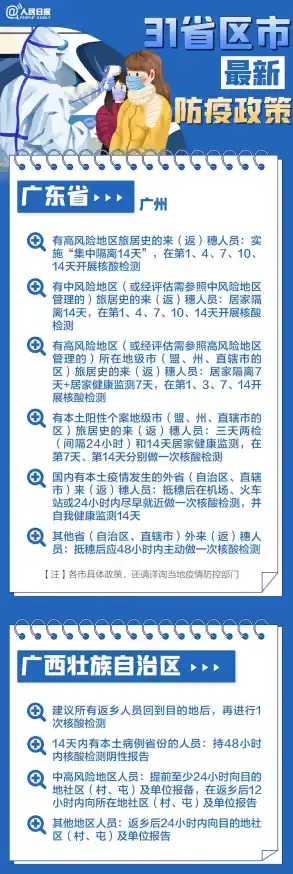 近期中国各地的疫情状况如何?,31省区市新增确诊12例 近期中国各地的疫情状况如何?,31省区市新增确诊12例