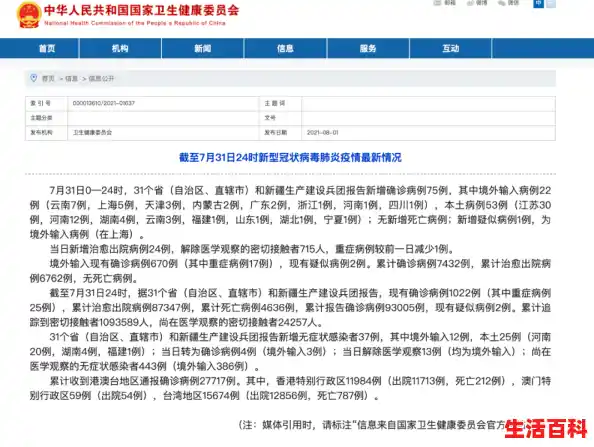 全国确诊人数是多少?,31省区市新增确诊12例 全国确诊人数是多少?,31省区市新增确诊12例