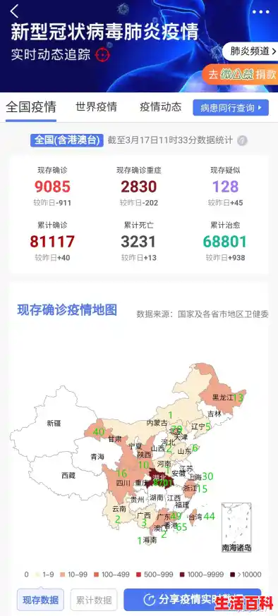 全国确诊人数是多少?,31省区市新增确诊12例 全国确诊人数是多少?,31省区市新增确诊12例