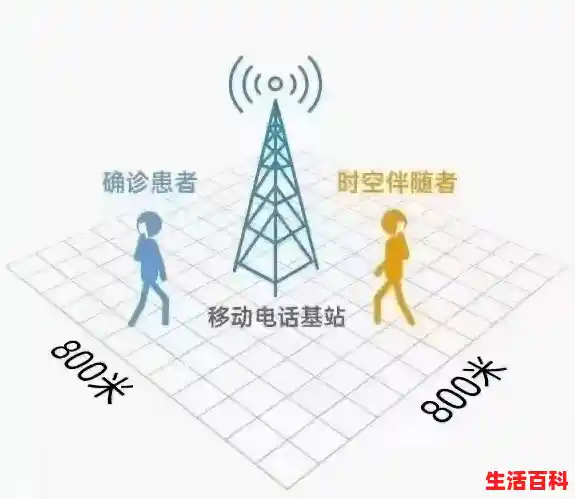 【本轮疫情已涉及超20省市，新冠疫情是否会成为大流行？，本轮疫情动态地图:涉7省区市26人】