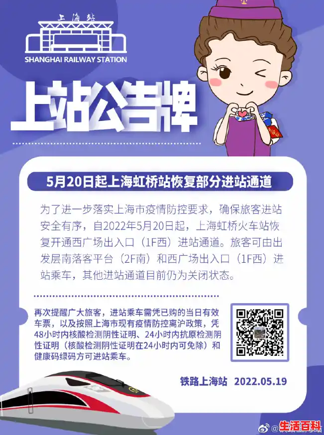 上海疫情防控新政策是什么/上海火车站防疫政策