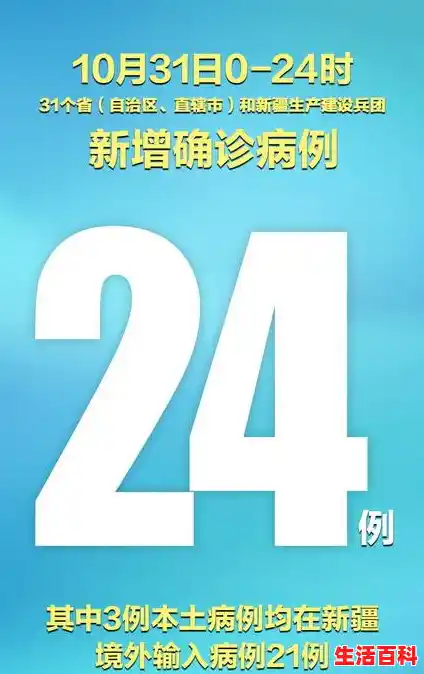 【国内疫情怎么样了，新疆新增确诊病例5例 无症状感染者8例】