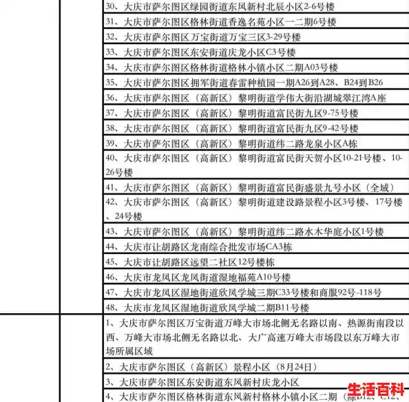 【中风险高风险怎么划分，天津中风险地区划分】