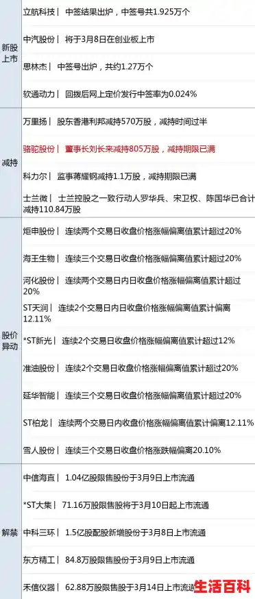 【11月16日青岛新增本土确诊病例12例+本土无症状感染者3例，青岛新增3例无症状是哪里的】