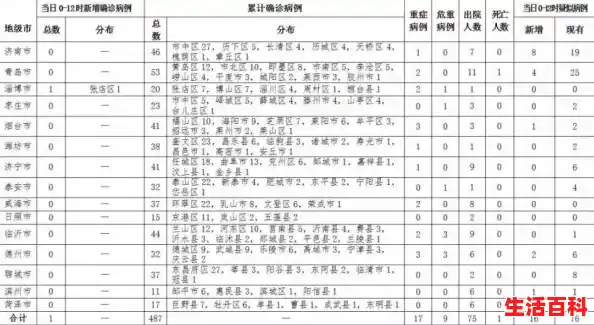 【富士康现在情况怎么样，富士康疑似病例】