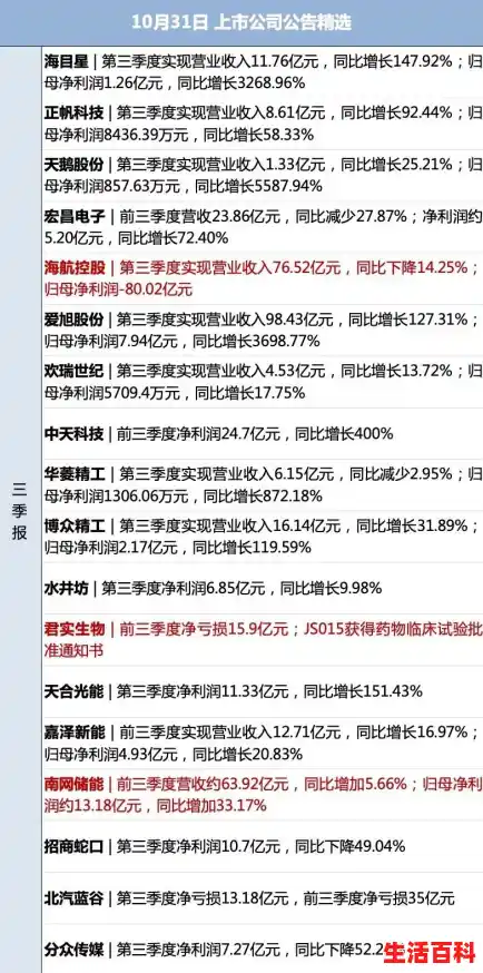 2020年10月24到今天有多少天了？，富士康厂未发生重症感染现象