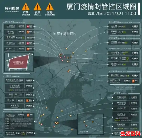 厦门疫情爆发时间线/厦门疫情