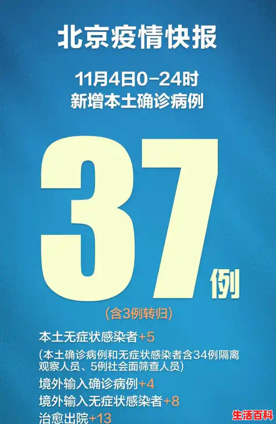 北京新增5例感染者：社会面3例,北京新增2例感染者（关于北京新增2例本土确诊的信息是什么）