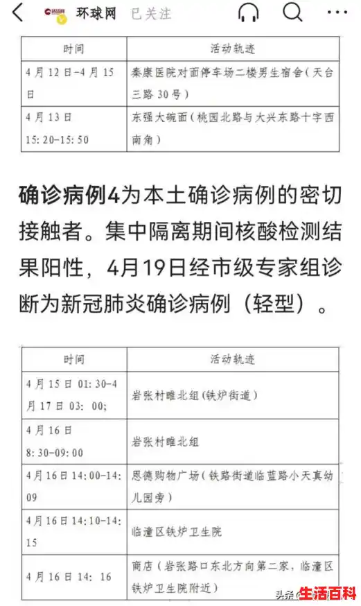 西安新增5例，轨迹公布，涉及酒店、面馆！陕西3地紧急寻人（全国疫情最新消息新增病例）
