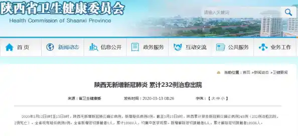 香港疫情最新消息,新增13074确诊病例,全国疫情新增消息今天 香港疫情最新消息,新增13074确诊病例,全国疫情新增消息今天