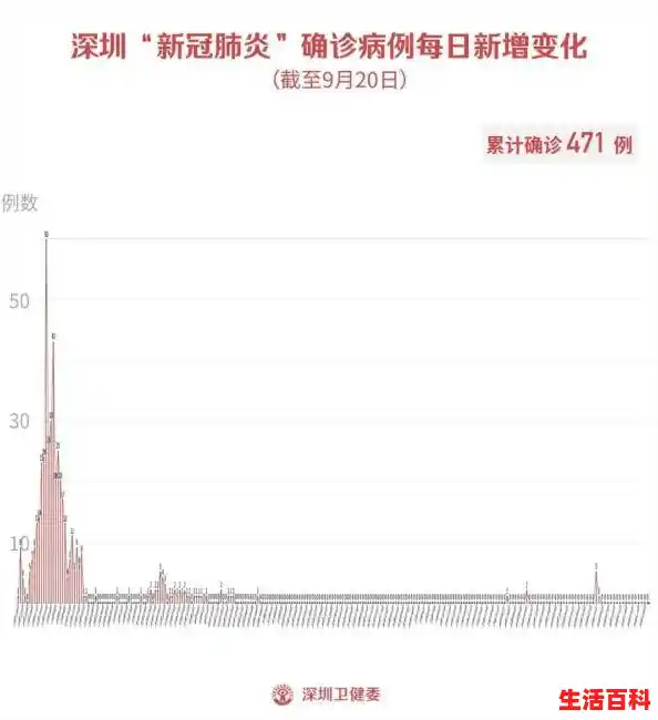 10月29日 中公早报，星期四，农历九月十三/疫情感染者超2.9万