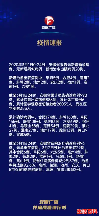 安徽芜湖发现1例无症状感染者，这一感染者是被如何感染的？，安徽1例是哪里的