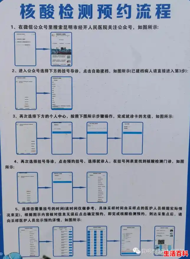 郑州核酸检测预约平台（小程序+公众号），郑州核酸检测