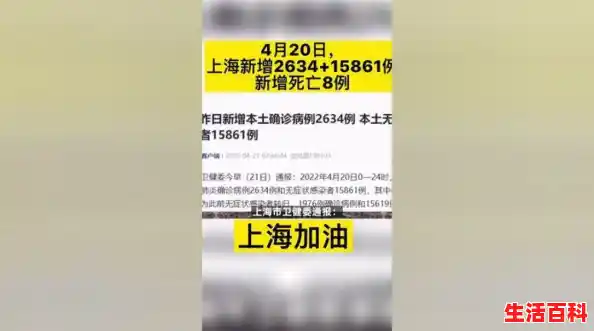 【4 月 20 日上海新增本土「 2634+15861 」，死亡病例 8 例，目前情况如何，防控难度到底在哪？，上海疫情共计多少人】