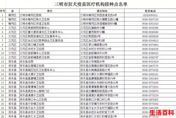 传播链剖析！福建本轮疫情是如何蔓延的？让人揪心的是：本轮感染者中有几十名未打疫苗的小学生。（福建疫情最新政策）