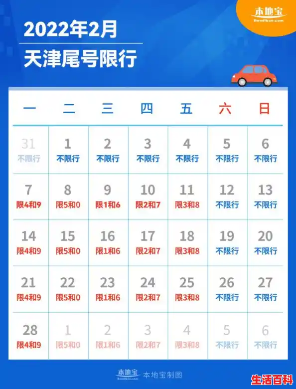 【10月13号天津限什么号 13号限号吗天津今天，天津市限号2024年10月份限号】