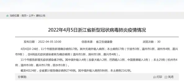 31省区市新增确诊病例42例/浙江新增本土确诊病例在哪里