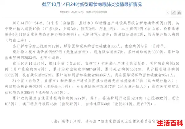 31省份新增本土确诊175例山东88例/31省区市新增确诊病例36例