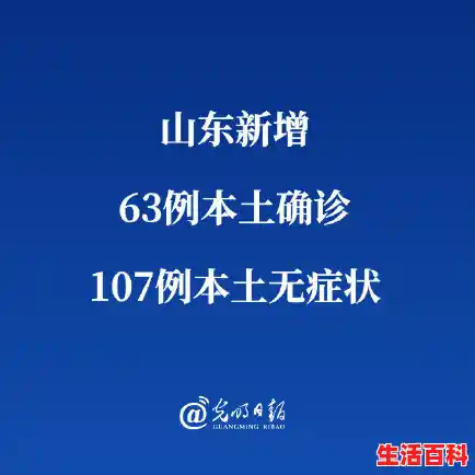 31省份新增本土确诊175例山东88例/31省区市新增确诊病例36例