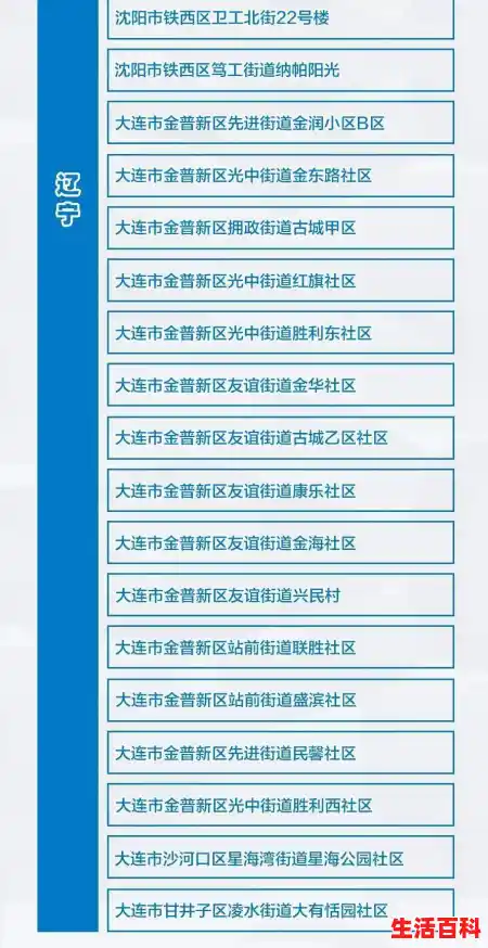 【来返川人员是指外省到四川吗，四川疾控公布最新来返川政策文件】