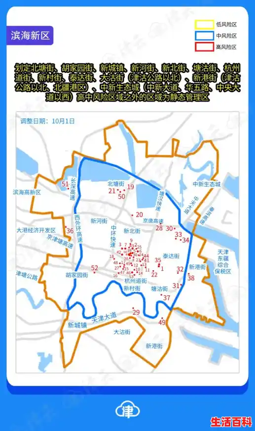 天津滨海新区风险区管控示意图天津滨海新区风险等级划分最新，天津多地调整风险等级