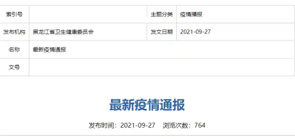 【黑龙江新增本土确诊26例，这些病例具体在哪些地区？，31省份新增2例确诊 本土病例16例】