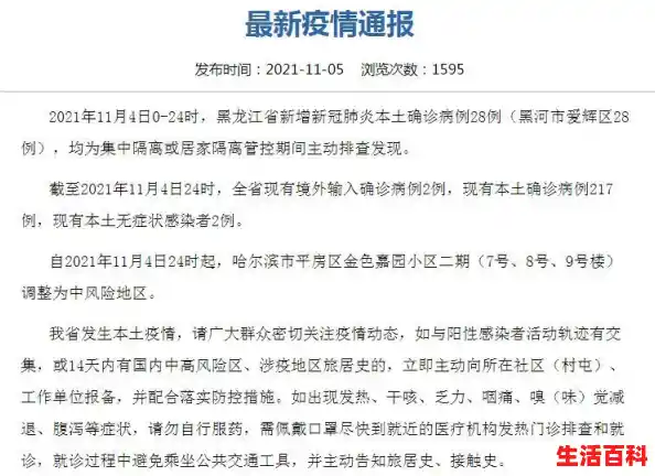 31省本土新增多少例,31省区市新增本土30例分布6省市