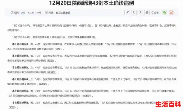 河南新增本土确诊病例9例详情/国家卫健委：9 月 15 日本土新增「102+746」