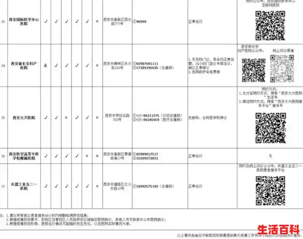 西安本轮疫情什么时候开始的，陕西新增10例本土确诊病例