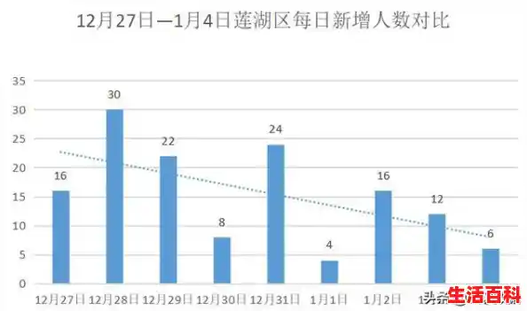 11月9日安康疫情最新情况（最新疫情最新消息安康）/陕西新增10例本土确诊病例
