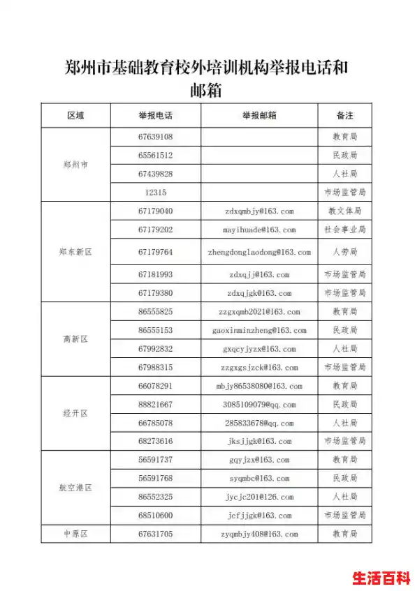 郑州市疫情最新消息什么时候解封,郑州：今晚24时转入常态化疫情防控