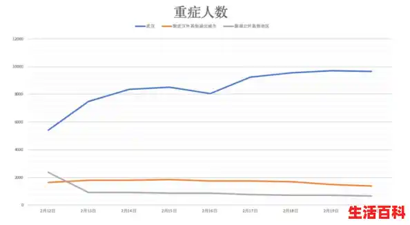 山东疫情爆发原因,山东疫情最新情况