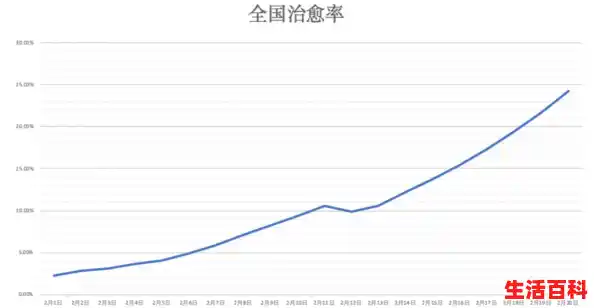 山东疫情爆发原因,山东疫情最新情况